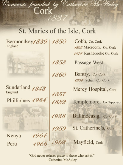 st. Maries of the Isle, Cork